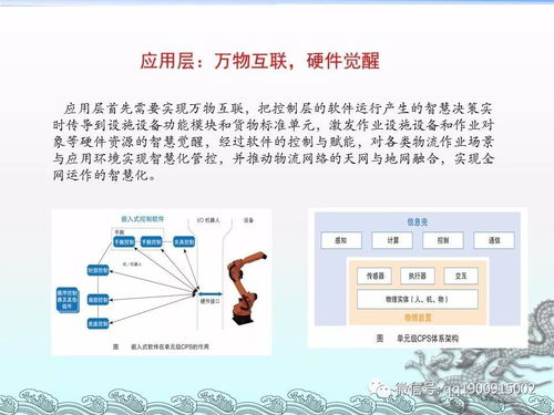 王繼祥 軟件定義物流，以創(chuàng)新研發(fā)驅(qū)動(dòng)智慧物流變革